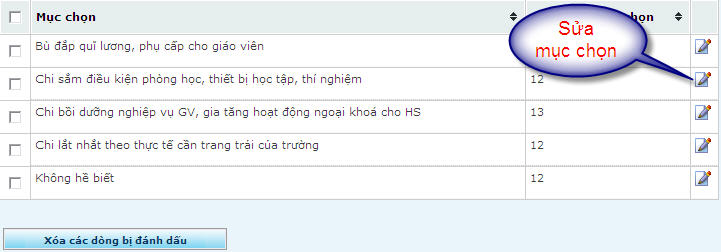 sua muc chon