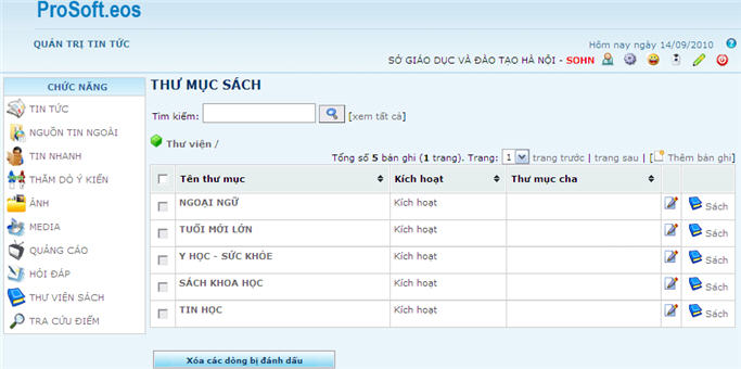 thuc muc sach